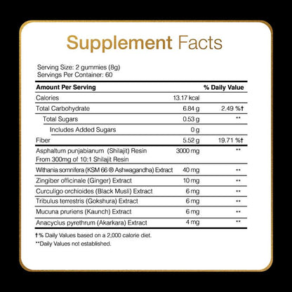 Areya™ Pure Himalayan Shilajit Gold Gummies