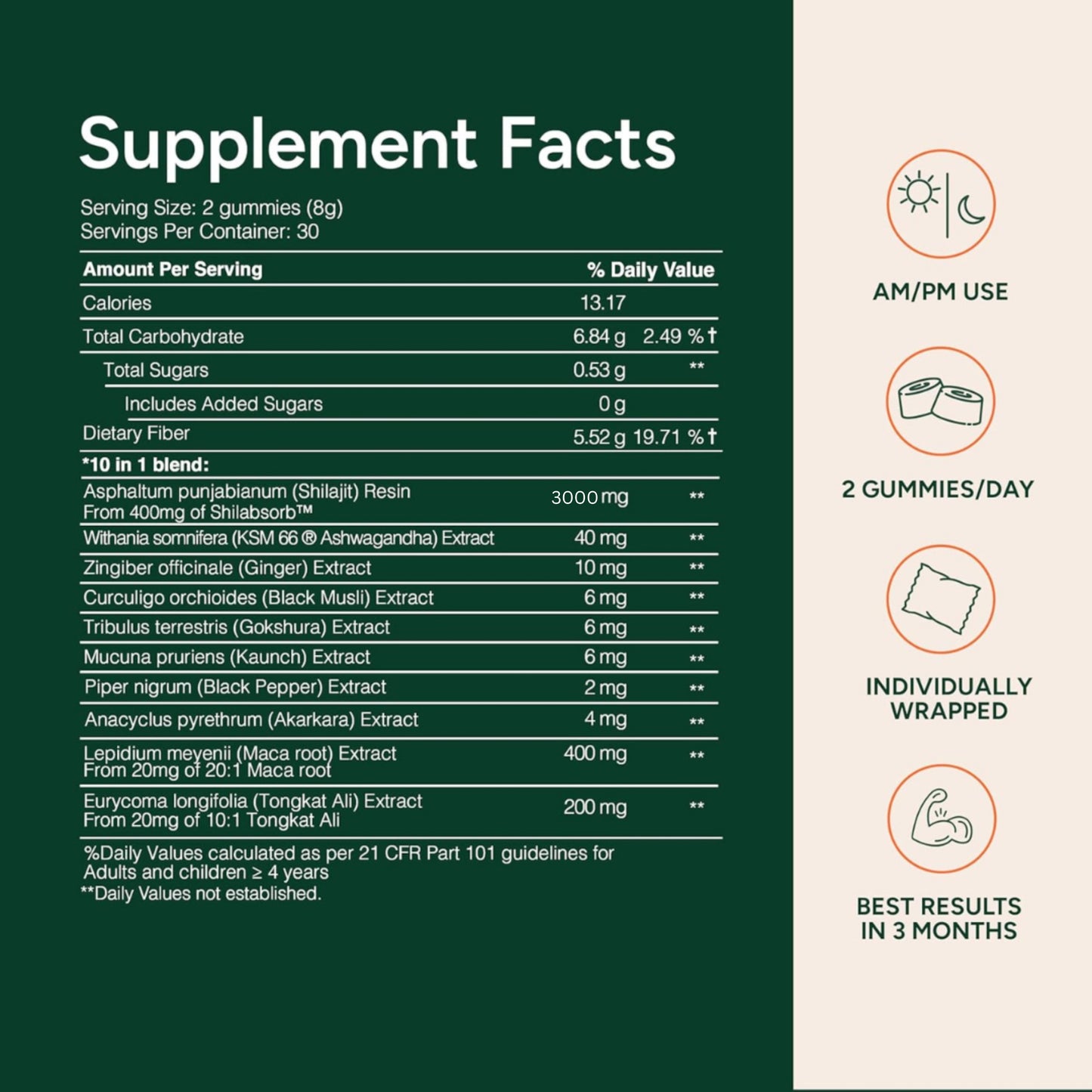 Himalayan Shilajit | KSM 66 Ashwagandha Gummies