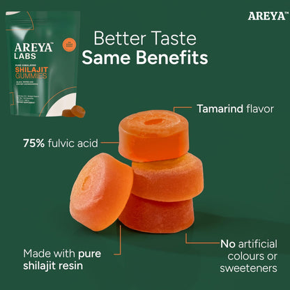 Areya™ Energy + Hormone Balance Duo | Himalayan Shilajit Gummies & She-Lajit Honey Sticks