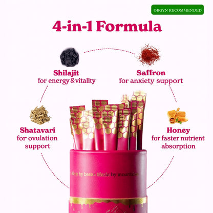 AREYA™ SHE-Lajit Honey Sticks – Strawberry Flavor