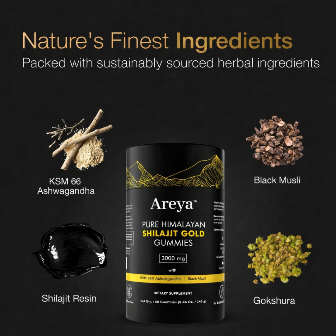 Areya™ Pure Himalayan Shilajit Gold Gummies