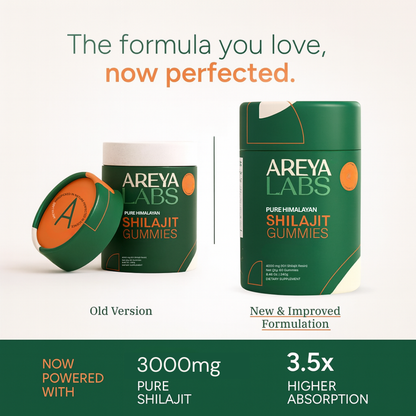 AREYA™ LABS – Pure Himalayan Shilajit Gummies