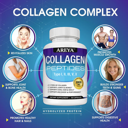 AREYA™ Multi Collagen Peptides Pills