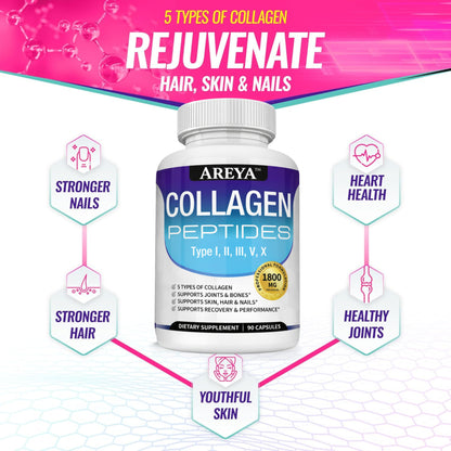 AREYA™ Multi Collagen Peptides Pills